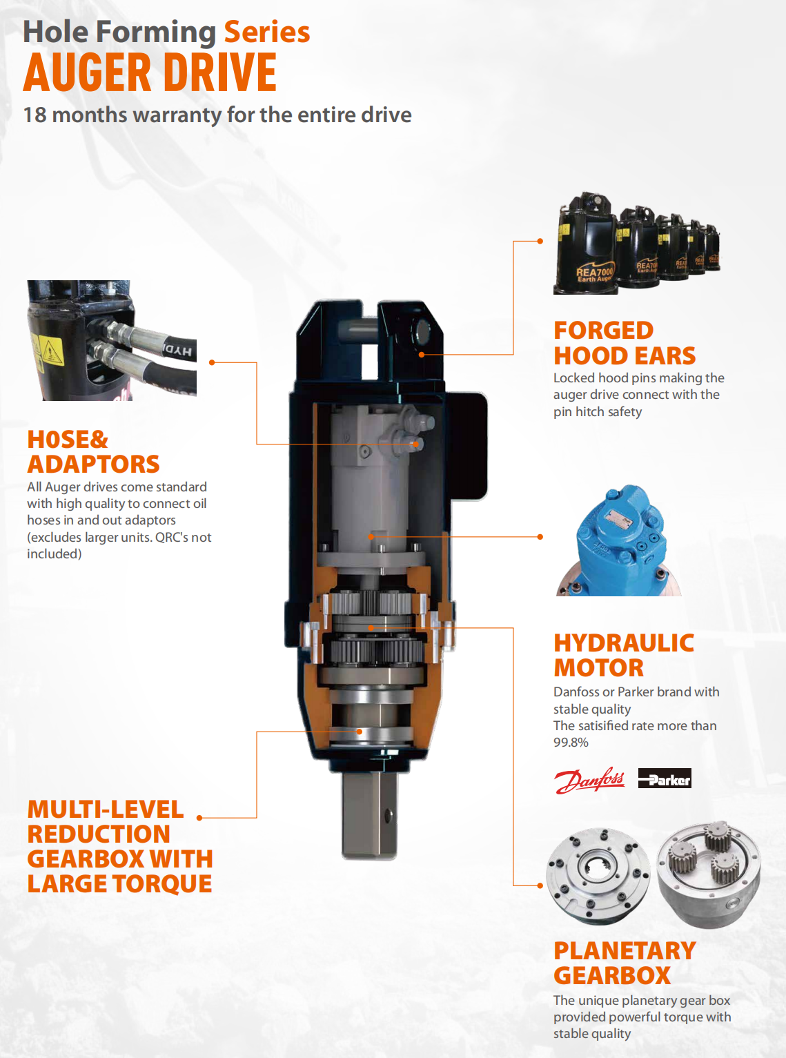 What is A earth auger & How Does It Work? - Rayattachments